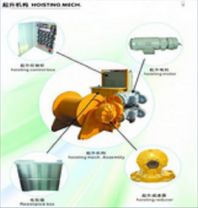 phu-tung-vat-tu-cho-can-cau-86